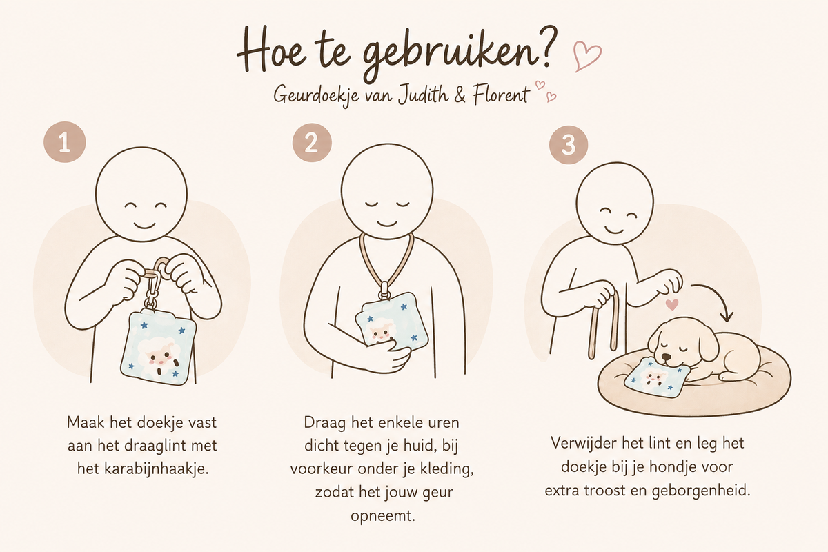 J&F – Geurdoekje®