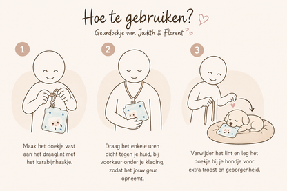 J&F – Geurdoekje®