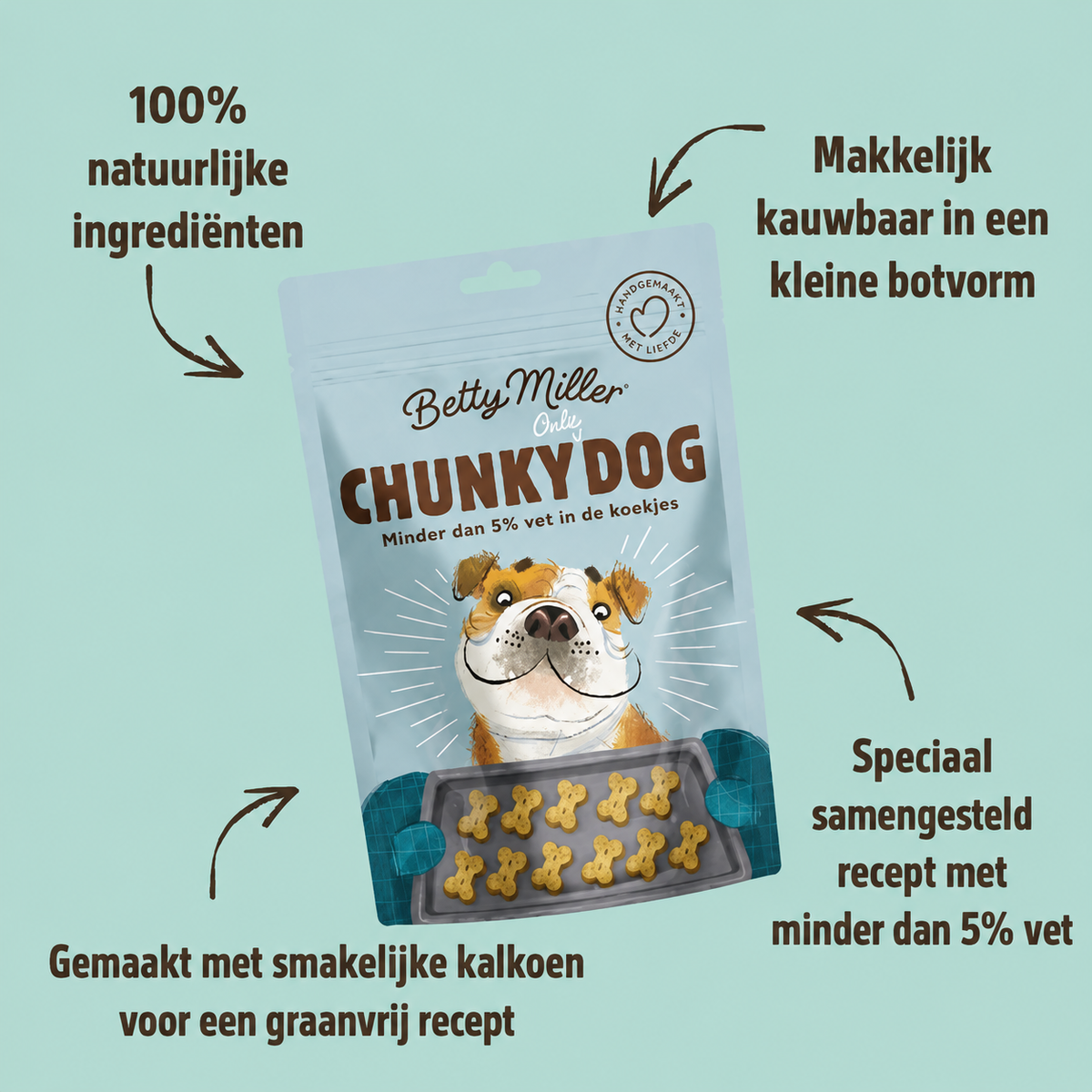 betty-miller-graanvrije-hondenkoekjes